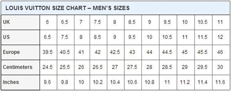 louis vuitton shoe sizes chart|Louis Vuitton speedy 30 measurements.